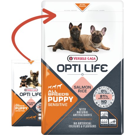 Opti Life Puppy Sensitive All Breeds