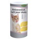 Lait Pour Chat