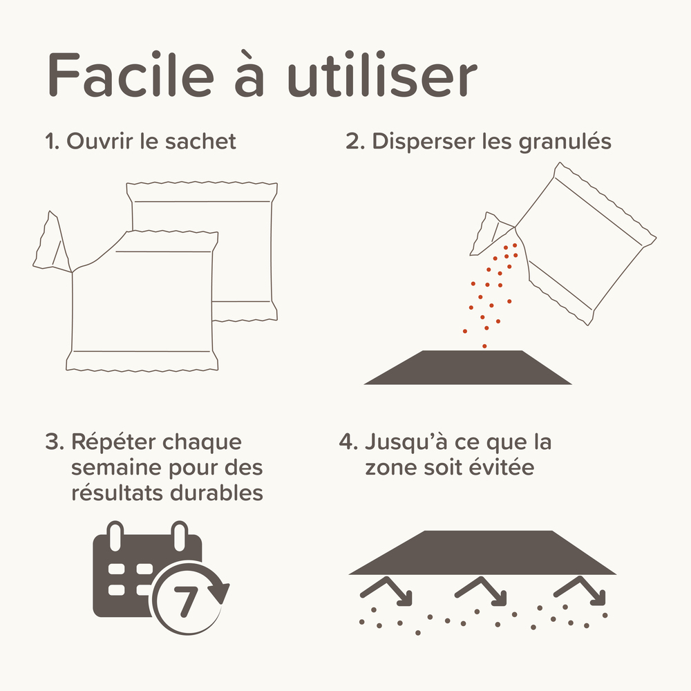 KEEP OFF Répulsif en granulés OUTDOOR pour chiens et chats - 2x200 g – Image 6