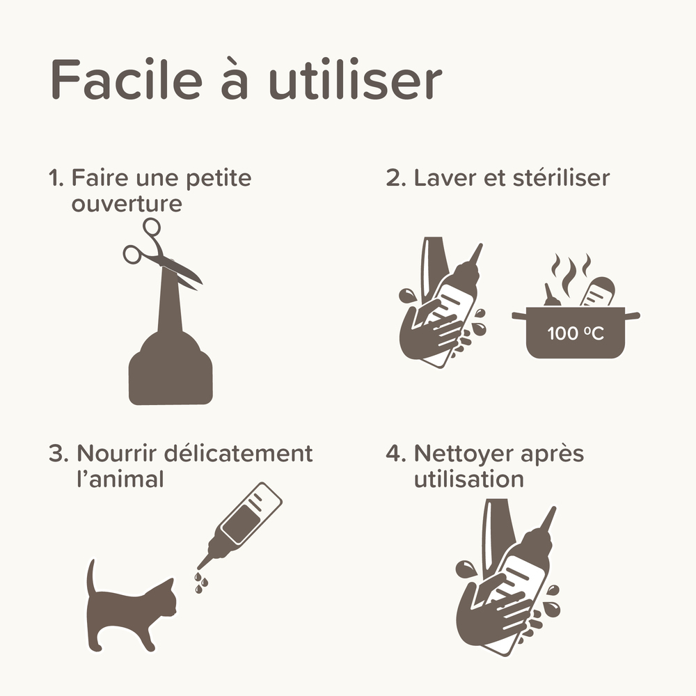 Kit Biberon – Image 2